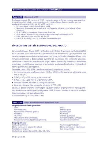 SÍNDROME DE DISTRÉS RESPIRATORIO DEL ADULTO
La Lesión Pulmonar Aguda (LAP) y el Síndrome del Distrés Respiratorio del Adulto (SDRA)
están causados por la alteración de la permeabilidad de la membrana capilar pulmonar y se
caracterizan por una insuficiencia respiratoria muy grave, infiltrados bilaterales difusos y dis-
minución extrema de la distensibilidad pulmonar en ausencia de fallo ventricular izquierdo.
La lesión de la membrana alveolo-capilar origina edema intersticial y alveolar con abundantes
proteínas y neutrófilos que inactivan el surfactante y colapsan los alveolos, originando el
edema pulmonar no cardiogénico.
Se conoce como LAP y SDRA cuando se objetivan los siguientes puntos:
• Un comienzo agudo una hipoxemia con PaO2 < 50-60 mmHg a pesar de administrar unas
FiO2 ≥ 0,5-0,6.
• Si PaO2 / FiO2 ≤ 300 mmHg se denomina LAP.
• Si PaO2 / FiO2 ≤ 200 mmHg se denomina SDRA.
• Infiltrado bilateral difuso en la radiografía de tórax.
• Ausencia clínica de fallo ventricular izquierdo (o PCP < 18).
Las causas de este síndrome son múltiples y pueden tener un origen pulmonar o extrapulmo-
nar, siendo la que constituye el paradigma de SDRA, la sepsis. También es frecuente en el po-
litraumatizado y en el aspirado gástrico.
Causas del SDRA y la LAP (Tabla 33.15).
MANUAL DE PROTOCOLOS Y ACTUACIÓN EN URGENCIAS
374 l Capítulo 33
Origen sistémico o extrapulmonar
Sepsis Shock
Politraumatismo Embolia grasa
Aspiración de contenido gástrico Politransfusión
Pancreatitis Neumonía
TBC miliar Grandes quemados
Intoxicaciones medicamentosas Hipersensibilidad a fármacos
Reacción transfusional por leucoaglutininas Hipertensión intracraneal
Origen pulmonar
Contusión pulmonar Neumonitis por radiación
Edema pulmonar de las grandes alturas Edema pulmonar de repercusión
Toxicidad por oxígeno Casi ahogamiento
Inhalación de gases irritantes (NO2, CL2, SO2, NH3)
Tabla 33.15. Etiología del síndrome de distrés respiratorio del adulto
En algunos casos de IRA como en la EPOC, neumonías, asma, enfermos en coma para garantizar
la vía aérea, enfermedades neuromusculares, etc, existen algunos datos o medidas que nos
ayudan a la hora de proceder a la IOT y VMI como son:
• En casos donde está contraindicada la VMNI
• Necesidad de asegurar vía aérea (coma, encefalopatía, intoxicaciones, falta de reflejo
tusígeno)
• FR > 35-40 rpm o evidencia de episodios de apnea
• Gran trabajo respiratorio con inminente agotamiento y fracaso respiratorio
• PaO2 < 60 mmHg con una FiO2 > 0,5 – 0,6
• PaCO2 > 50 mmHg y pH < 7,20 a pesar de oxigenoterapia
Tabla 33.14. Indicaciones de la VMI
 