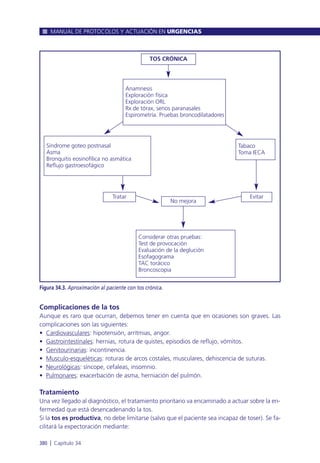 Complicaciones de la tos
Aunque es raro que ocurran, debemos tener en cuenta que en ocasiones son graves. Las
complicaciones son las siguientes:
• Cardiovasculares: hipotensión, arrítmias, angor.
• Gastrointestinales: hernias, rotura de quistes, episodios de reflujo, vómitos.
• Genitourinarias: incontinencia.
• Musculo-esqueléticas: roturas de arcos costales, musculares, dehiscencia de suturas.
• Neurológicas: síncope, cefaleas, insomnio.
• Pulmonares: exacerbación de asma, herniación del pulmón.
Tratamiento
Una vez llegado al diagnóstico, el tratamiento prioritario va encaminado a actuar sobre la en-
fermedad que está desencadenando la tos.
Si la tos es productiva, no debe limitarse (salvo que el paciente sea incapaz de toser). Se fa-
cilitará la expectoración mediante:
MANUAL DE PROTOCOLOS Y ACTUACIÓN EN URGENCIAS
380 l Capítulo 34
Figura 34.3. Aproximación al paciente con tos crónica.
TOS CRÓNICA
No mejora
Considerar otras pruebas:
Test de provocación
Evaluación de la deglución
Esofagograma
TAC torácico
Broncoscopia
Tabaco
Toma IECA
Anamnesis
Exploración física
Exploración ORL
Rx de tórax, senos paranasales
Espirometría. Pruebas broncodilatadores
Síndrome goteo postnasal
Asma
Bronquitis eosinofílica no asmática
Reflujo gastroesofágico
Tratar Evitar
 