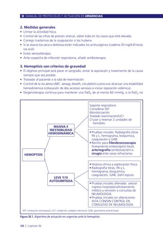 Manual urgencias  2014