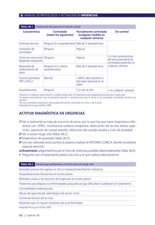 Manual urgencias  2014