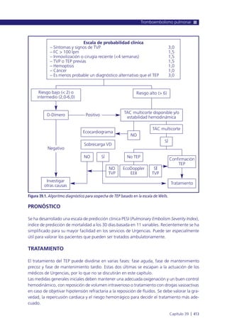 Manual urgencias  2014