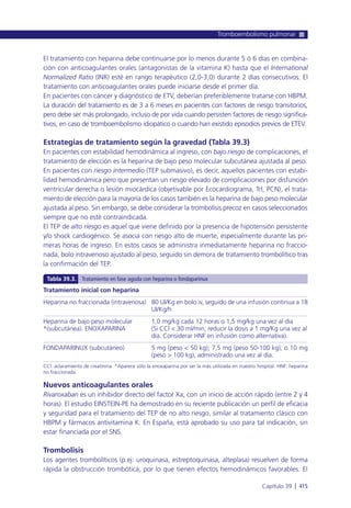 Manual urgencias  2014