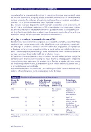 Manual urgencias  2014