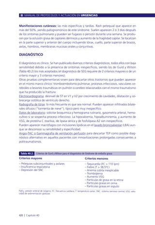 Manual urgencias  2014