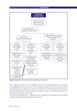 Manual urgencias  2014