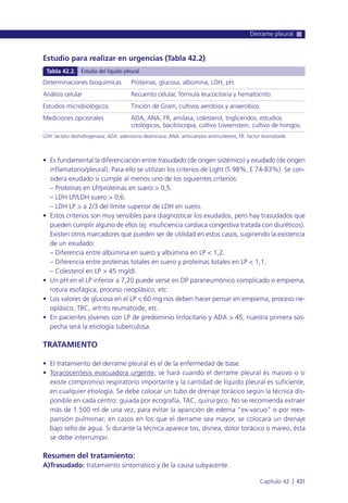 Manual urgencias  2014