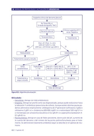 Manual urgencias  2014