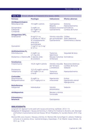 Manual urgencias  2014