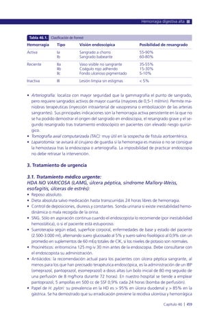 Manual urgencias  2014