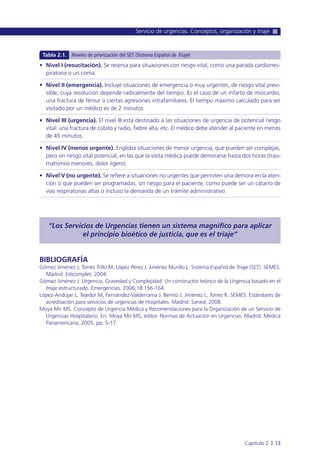 “Los Servicios de Urgencias tienen un sistema magnífico para aplicar
el principio bioético de justicia, que es el triaje”
BIBLIOGRAFÍA
Gómez Jiménez J, Torres Trillo M, López Pérez J, Jiménez Murillo L. Sistema Español de Triaje (SET). SEMES.
Madrid: Edicomplet; 2004.
Gómez Jiménez J. Urgencia, Gravedad y Complejidad: Un constructor teórico de la Urgencia basado en el
triaje estructurado. Emergencias. 2006;18:156-164.
López-Andújar L, Tejedor M, Fernández-Valderrama J, Benito J, Jiménez L, Torres R. SEMES. Estándares de
acreditación para servicios de urgencias de Hospitales. Madrid: Saned; 2008.
Moya Mir MS. Concepto de Urgencia Médica y Recomendaciones para la Organización de un Servicio de
Urgencias Hospitalario. En: Moya Mir MS, editor. Normas de Actuación en Urgencias. Madrid: Médica
Panamericana; 2005. pp. 5-17.
Servicio de urgencias. Conceptos, organización y triaje
Capítulo 2 l 13
• Nivel I (resucitación). Se reserva para situaciones con riesgo vital, como una parada cardiorres-
piratoria o un coma.
• Nivel II (emergencia). Incluye situaciones de emergencia o muy urgentes, de riesgo vital previ-
sible, cuya resolución depende radicalmente del tiempo. Es el caso de un infarto de miocardio,
una fractura de fémur o ciertas agresiones intrafamiliares. El tiempo máximo calculado para ser
visitado por un médico es de 2 minutos.
• Nivel III (urgencia). El nivel III está destinado a las situaciones de urgencia de potencial riesgo
vital: una fractura de cúbito y radio, fiebre alta, etc. El médico debe atender al paciente en menos
de 45 minutos.
• Nivel IV (menos urgente). Engloba situaciones de menor urgencia, que pueden ser complejas,
pero sin riesgo vital potencial, en las que la visita médica puede demorarse hasta dos horas (trau-
matismos menores, dolor ligero).
• Nivel V (no urgente). Se refiere a situaciones no urgentes que permiten una demora en la aten-
ción o que pueden ser programadas, sin riesgo para el paciente, como puede ser un catarro de
vías respiratorias altas o incluso la demanda de un trámite administrativo.
Tabla 2.1. Niveles de priorización del SET (Sistema Español de Triaje)
 