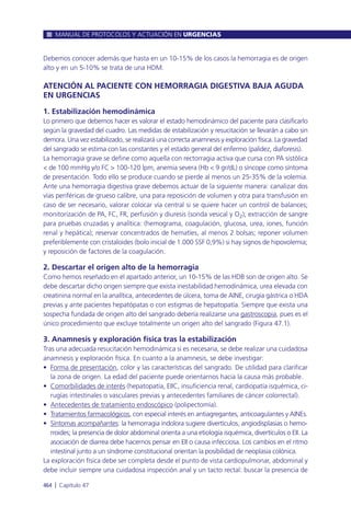 Manual urgencias  2014