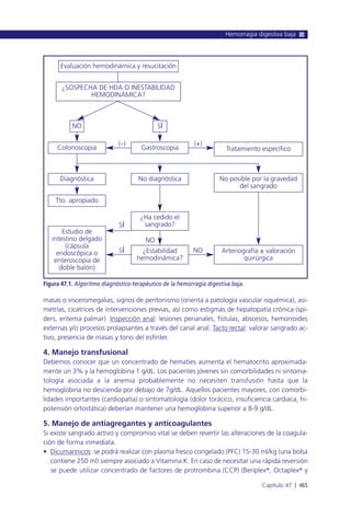 Manual urgencias  2014