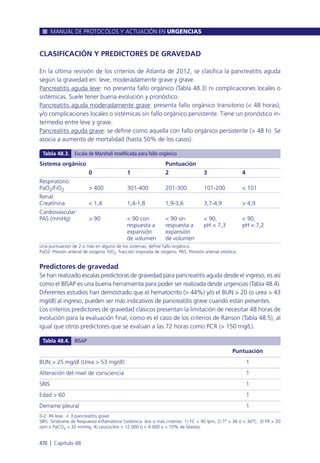 Manual urgencias  2014