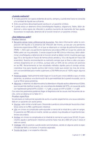 Manual urgencias  2014