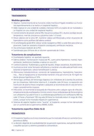 Manual urgencias  2014