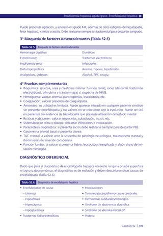 Manual urgencias  2014