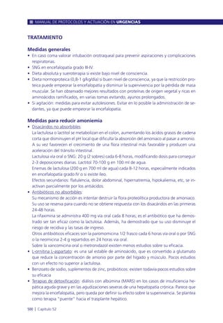 Manual urgencias  2014