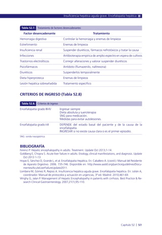 Manual urgencias  2014