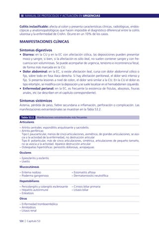 Manual urgencias  2014