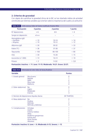 Manual urgencias  2014