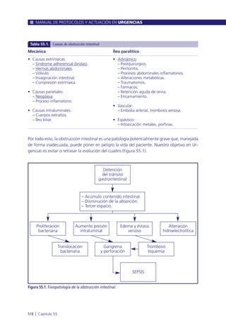 Manual urgencias  2014