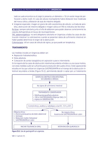 Manual urgencias  2014