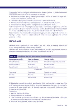 Manual urgencias  2014