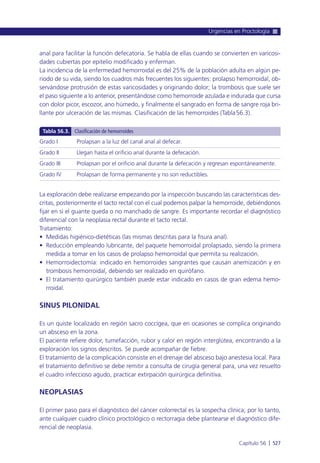 Manual urgencias  2014