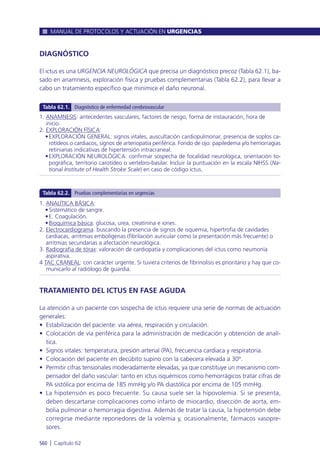 Manual urgencias  2014