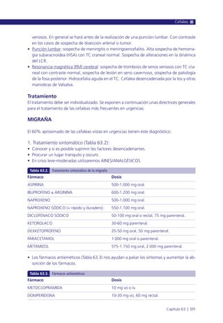 Manual urgencias  2014