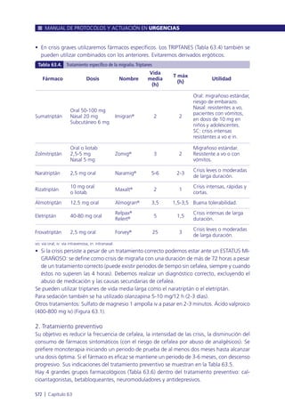 Manual urgencias  2014