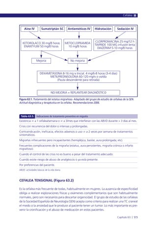 Manual urgencias  2014