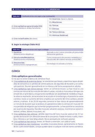 Manual urgencias  2014