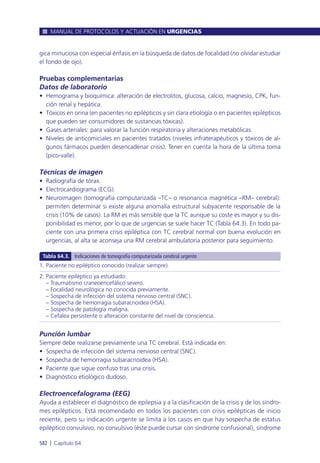 Manual urgencias  2014