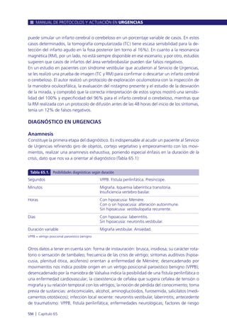 Manual urgencias  2014