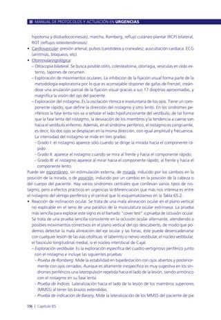 Manual urgencias  2014