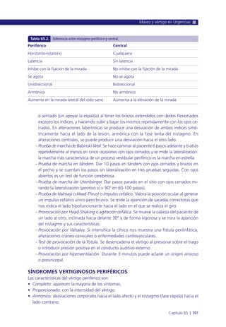 Manual urgencias  2014