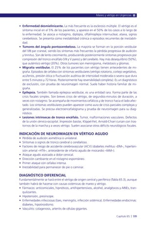 Manual urgencias  2014