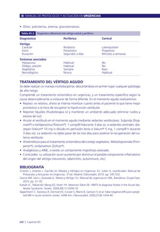 Manual urgencias  2014