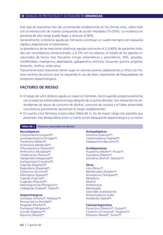 Manual urgencias  2014