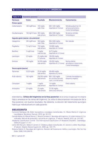 Manual urgencias  2014