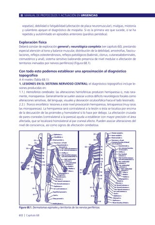 Manual urgencias  2014