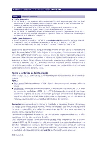 posibilidades de comprensión, aunque debiendo informar en todo caso a su representante
legal. Asimismo, la Ley 5/2010, de 24 de junio, sobre derechos y deberes en materia de salud
en Castilla–La Mancha menciona que, cuando, a criterio del médico responsable, el paciente
carezca de capacidad para comprender la información o para hacerse cargo de su situación
a causa de su estado físico o psíquico, se informará a las personas vinculadas a él por razones
familiares o de hecho (Tabla 5.1). El médico tiene que asegurarse en todo momento que el
paciente ha comprendido la información que le ha dado para que posteriormente pueda dar
su libre consentimiento de forma válida.
Forma y contenido de la información
Tanto la Ley 41/2002 como La Ley 5/2010 contemplan dichos extremos, en el sentido si-
guiente:
Forma:
• Regla general: la información será VERBAL, dejando siempre constancia escrita en la historia
clínica.
• Excepciones: además de la información verbal, la información se plasmará por ESCRITO en
los casos en los que la Ley 41/2002 y la Ley 5/2010 disponen la necesidad de que el con-
sentimiento se preste por escrito (intervención quirúrgica, procedimientos diagnósticos y
terapéuticos invasores y, en los procedimientos que impliquen riesgos o inconvenientes de
notoria y previsible repercusión negativa sobre la salud del paciente).
Contenido: comprenderá como mínimo, la finalidad y la naturaleza de cada intervención,
sus riesgos y sus consecuencias. Además, deberá ser verdadera y se comunicará al paciente
de forma comprensible y adecuada a sus necesidades, ayudándole a tomar decisiones de
acuerdo con su propia y libre voluntad.
La información dependerá de cada caso, de cada paciente, proporcionándole toda la infor-
mación que necesite para tomar una decisión.
Dicha información se debe facilitar en un lenguaje asequible y comprensible para el usuario.
La Ley 41/2002, de 14 de noviembre, básica reguladora de la autonomía del paciente y de
derechos y obligaciones en materia de información y documentación clínica, en su artículo
10 señala que en los casos en los que haya que solicitar el consentimiento escrito del paciente,
el facultativo además proporcionará por escrito la información básica siguiente:
MANUAL DE PROTOCOLOS Y ACTUACIÓN EN URGENCIAS
28 l Capítulo 5
A QUIÉN INFORMAR:
1. AL PACIENTE, por ser la persona a la que se refieren los datos personales y de salud, aun en el
caso de que se trate de menores de edad o incapacitados, en que se dará la información de
modo adecuado a sus posibilidades de comprensión.
2. A LA PERSONA AUTORIZADA POR EL PACIENTE, siempre que dicha autorización sea
fehaciente (autorización expresa o tácita, aunque preferiblemente por escrito).
3. AL PACIENTE Y A SU REPRESENTANTE en el caso de incapacitados (legalmente o de hecho) y
de menores hasta 16 años que no tengan la capacidad intelectual o emocional suficiente para
comprender el alcance de la intervención.
QUIÉN DEBE INFORMAR:
1. EL MÉDICO RESPONSABLE DEL PACIENTE, que garantizará la información que se le debe dar.
2. TODOS LOS PROFESIONALES QUE ATIENDAN AL PACIENTE DURANTE EL PROCESO
ASISTENCIAL O LE APLIQUEN UNA TÉCNICA O UN PROCEDIMIENTO CONCRETO.
Tabla 5.1. Derecho a la información
 
