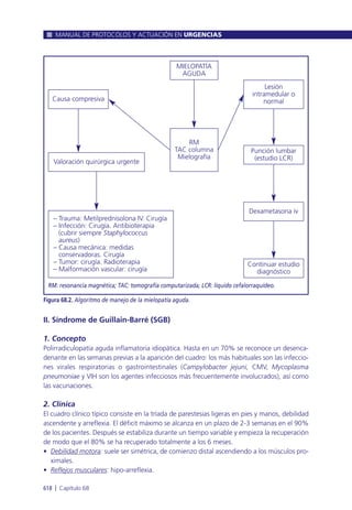 Manual urgencias  2014