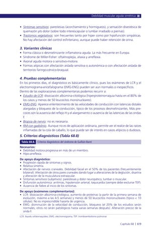 Manual urgencias  2014