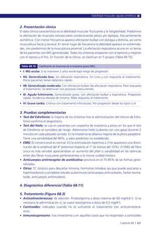 Manual urgencias  2014