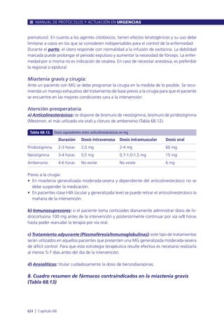 Manual urgencias  2014