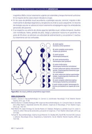 Manual urgencias  2014