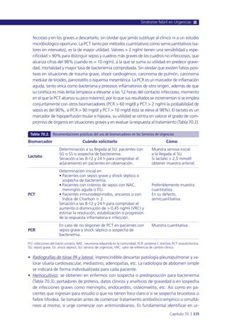 Manual urgencias  2014