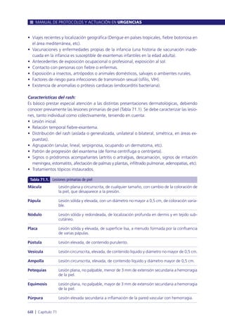 Manual urgencias  2014